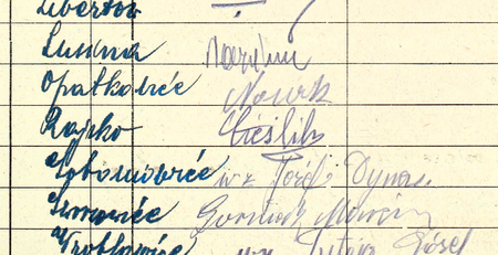 (Archiwum Narodowe w Krakowie, sygn. Gm. Sw. 14, s. 119)