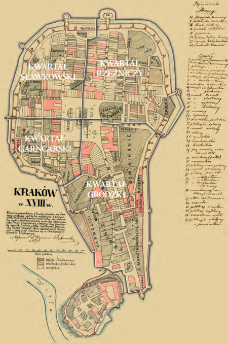 Podział miasta na 4 kwartały do roku 1792 oraz w okresie targowicy – na planie Kraków w XVIII w., będącym
rekonstrukcją wykonaną w 1896 r. przez Klemensa Bąkowskiego na podstawie oryginalnych planów miasta
z lat 1700 i 1777. Podstawa rysunku granic kwartałów vide s. 71
(Archiwum Narodowe w Krakowie, sygn. Zb. Kart. I-7)