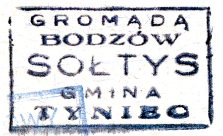 (1938)Odciski pieczęci urzędowych Bodzowa
z lat 1820, 1855, 1895 i 1938
(CPAHU we Lwowie, sygn. fond 20,
opis 8, sprawa 20; Archiwum Narodowe
w Krakowie, sygn. 29/279/1967, s. 34;
sygn. 29/1023/33, nlb.; Archiwum Opactwa
Benedyktynów w Tyńcu, sygn. 5/1/4/4)