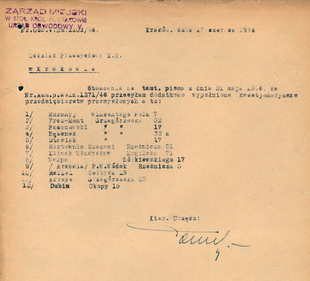 Z magistrackich Akt kontroli miejskich urzędów obwodowych w Krakowie 1946 rok
wewnątrzurzędowe pismo sporządzone w 1946 r. przez kierownika Władysława Tomasika
(Archiwum Narodowe w Krakowie, sygn. 29-699-439, nlb)