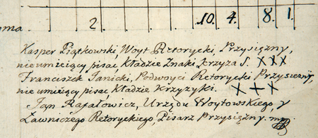 Z akt różnych jurydyki Retoryka obejmujących lata 1698–1795: podpisy urzędników jurydycznych pod inwentarzem sporządzonym w 1792 roku
(Archiwum Narodowe w Krakowie, sygn. Jur. VII-5, s. 33)