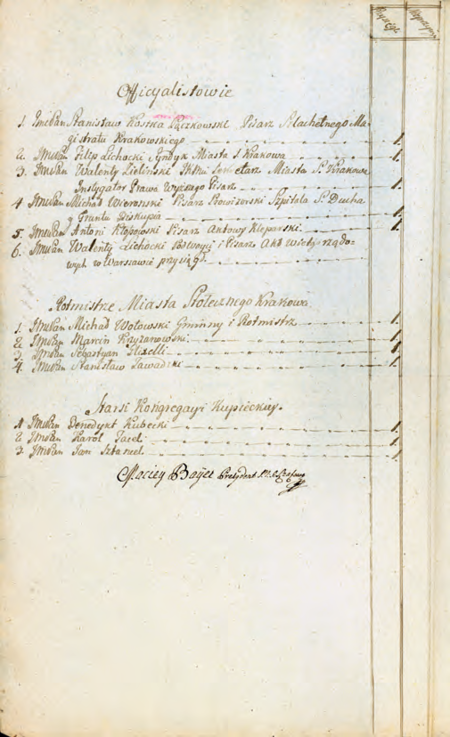 Z Akt Konfederacji Województwa Krakowskiego 1791–1794 poszyt Pisma Konfederacji do magistratów m. Krakowa,
Kazimierza, Kleparza dot. gł. spraw sądowych sporządzony 14 września 1792 r. spis osób przywróconych lub powołanych
na urzędy miejskie przez Konfederację Województwa Krakowskiego – rotmistrz Michał Wołowski (Wotowski)
na drugiej stronie tego spisu, w grupie „Rotmistrze Miasta Stołecznego Krakowa”
(Archiwum Narodowe w Krakowie, sygn. 29-31-12, s. 599–600)