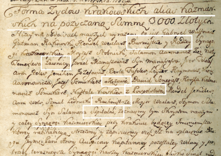 Fragment kopii dokumentu z 1760 roku umacniającego spłatę zaciągniętego przez kazimierską gminę żydowską długu. Zapis reprezentacji gminy ukazuje
jej strukturę z rajcami, będącymi jednocześnie – na zasadzie rotacji – burmistrzami (starsi gminy), ławnikami (towi), mężami (przedstawicielami
pospólstwa), rachmistrzami (lonerzy) i innymi funkcyjnymi, w tym przypadku nadzorcami szpitala. Uwagę zwraca sposób nazwania gminy jako społeczności
Żydów krakowskich alias kazimierskich, co podkreślało tożsamość krakowską, pomimo kazimierskiej lokalizacji. Występujące w tekście pojęcie
„Synagogi Kazimierskiej” użyte zostało w rozumieniu „żydowska gmina kazimierska” (Zakład Narodowy im. Ossolińskich, sygn. rkps 91)