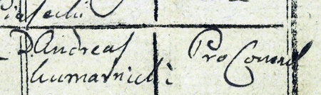 Z księgi ślubów Liber Copulatorum z lat 1800–1846 parafii św. Józefa w Podgórzu: wpis z 1806 roku
poświadczający zawarcie związku małżeńskiego między Józefem Łopackim a Franciszką Nowakowską, czemu świadkował
Andrzej Komarnicki, burmistrz Podgórza, tu określony jako proconsul – oraz zbliżenie zapisu imienia i urzędu
(Archiwum parafii św. Józefa w Podgórzu, Liber Copulatorum, t. II, s. 23)