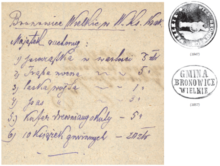 Dokument sporządzony po 1846 roku, kiedy to po upadku Rzeczypospolitej Krakowskiej Bronowice Wielkie
znalazły się w nowo utworzonym Wielkim Księstwie Krakowskim, oraz odciski dwóch pieczęci: z 1847 oraz z 1857 roku –
jedna z tych pieczęci została wymieniona w punkcie 1. tego dokumentu
(Archiwum Narodowe w Krakowie, sygn. T.Schn. 200, s. 648; sygn. WM 562, s. 444; sygn. WMK XIV-81, s. 1513)