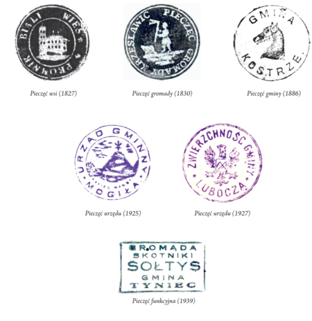 (Archiwum Narodowe w Krakowie, sygn. WM 575a, s. 267; sygn. 29/455/308, nlb.; sygn. 29/286/53, nlb.;
sygn. 29/286/55, nlb.; sygn. 29/206/327, nlb.; Archiwum Opactwa Benedyktynów w Tyńcu, sygn. 5/2/4/10)