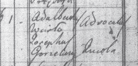 (Archiwum parafii Niepokalanego Serca NMP w Krakowie,
RLCNM 1784–1832, s. 10)